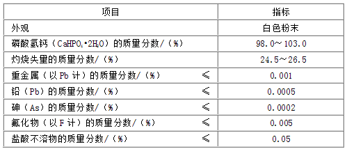 全年资料