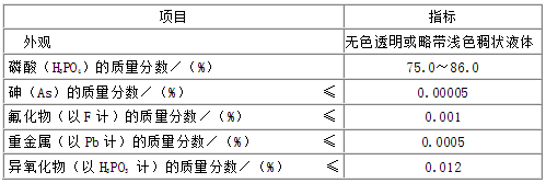 全年资料