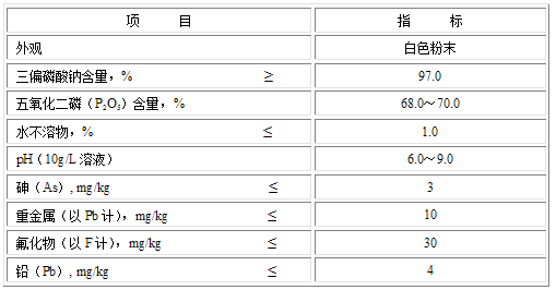 全年资料