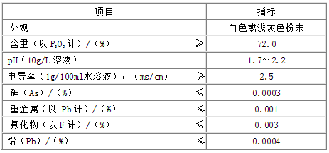 全年资料