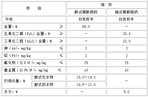 全年资料