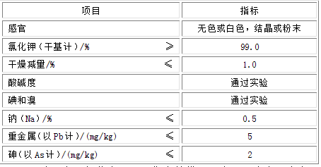 全年资料