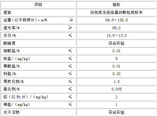 全年资料