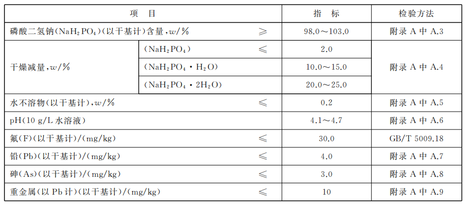 全年资料