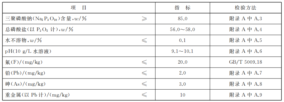 全年资料