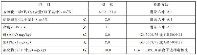 全年资料