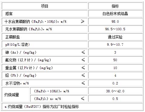 全年资料