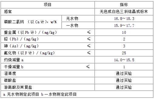 全年资料