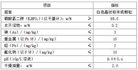 全年资料