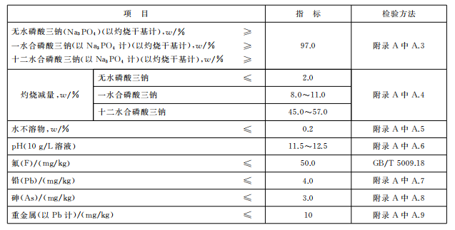 全年资料