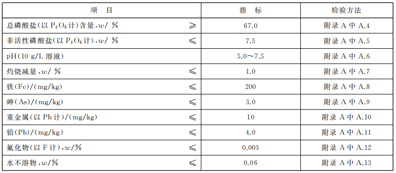 全年资料